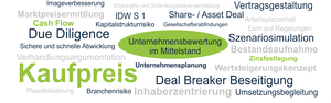 Buchcover: Unternehmensbewertung im Mittelstand